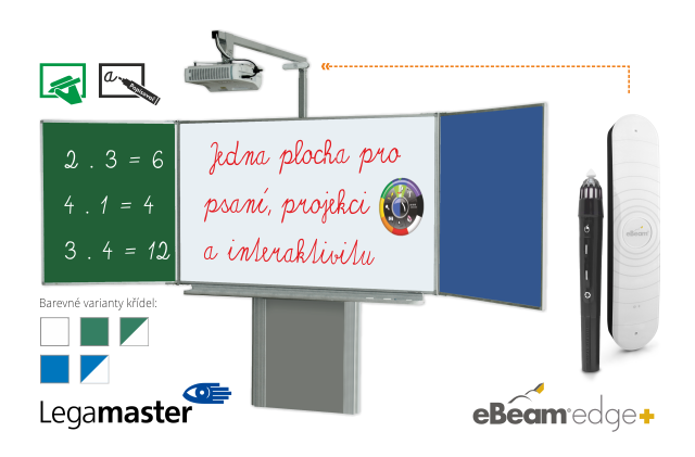 školní interaktivní sestava se systémem eBeam